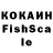 Cannafood конопля Kolyan Pig